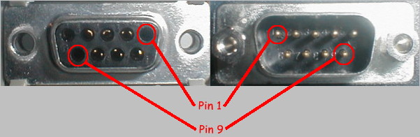 null modem pinout rj45