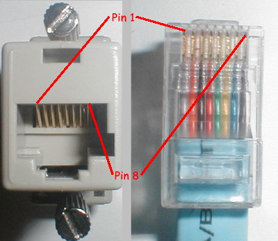 null modem pinout rj45